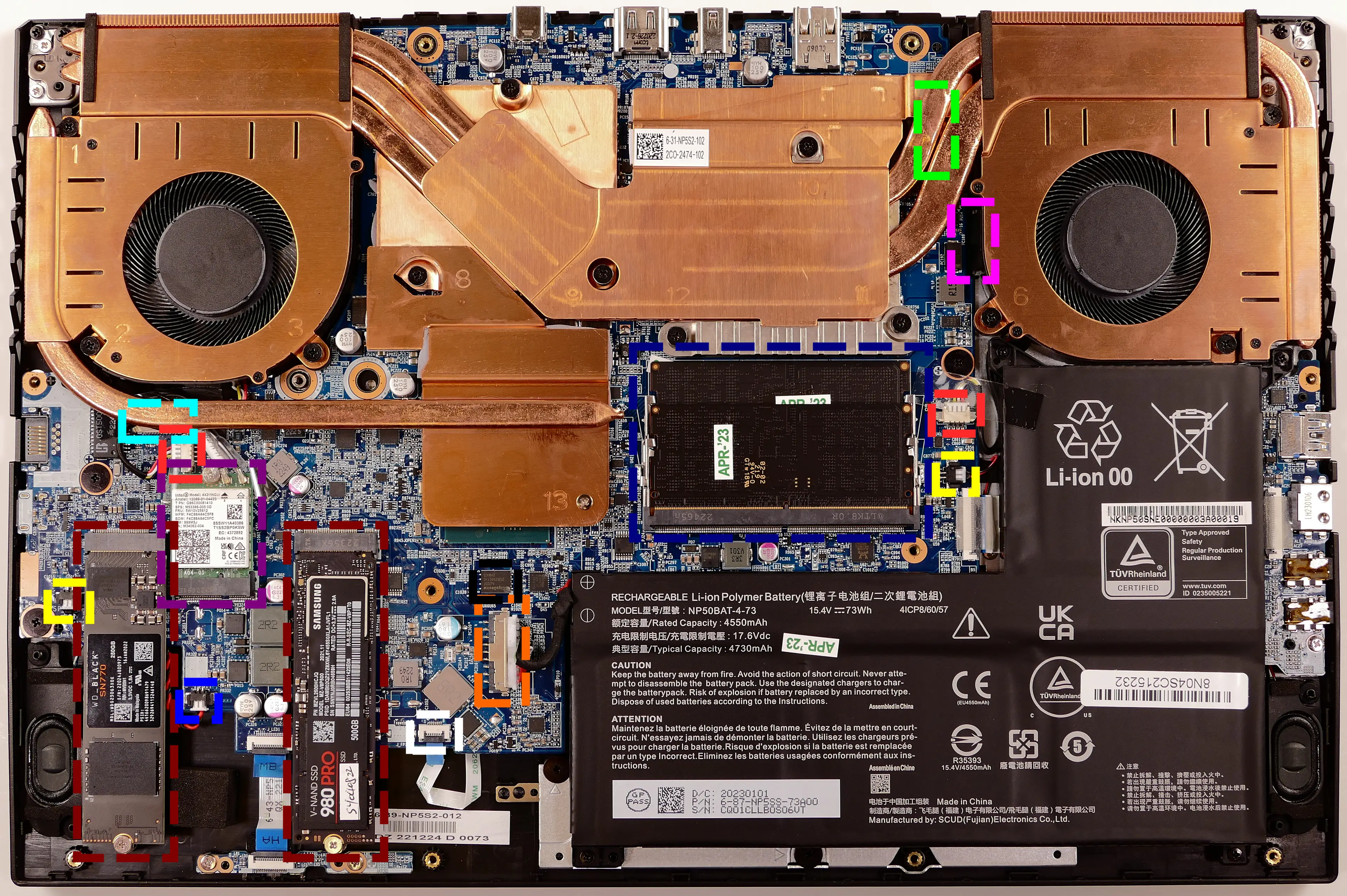 Rated Capacity - an overview