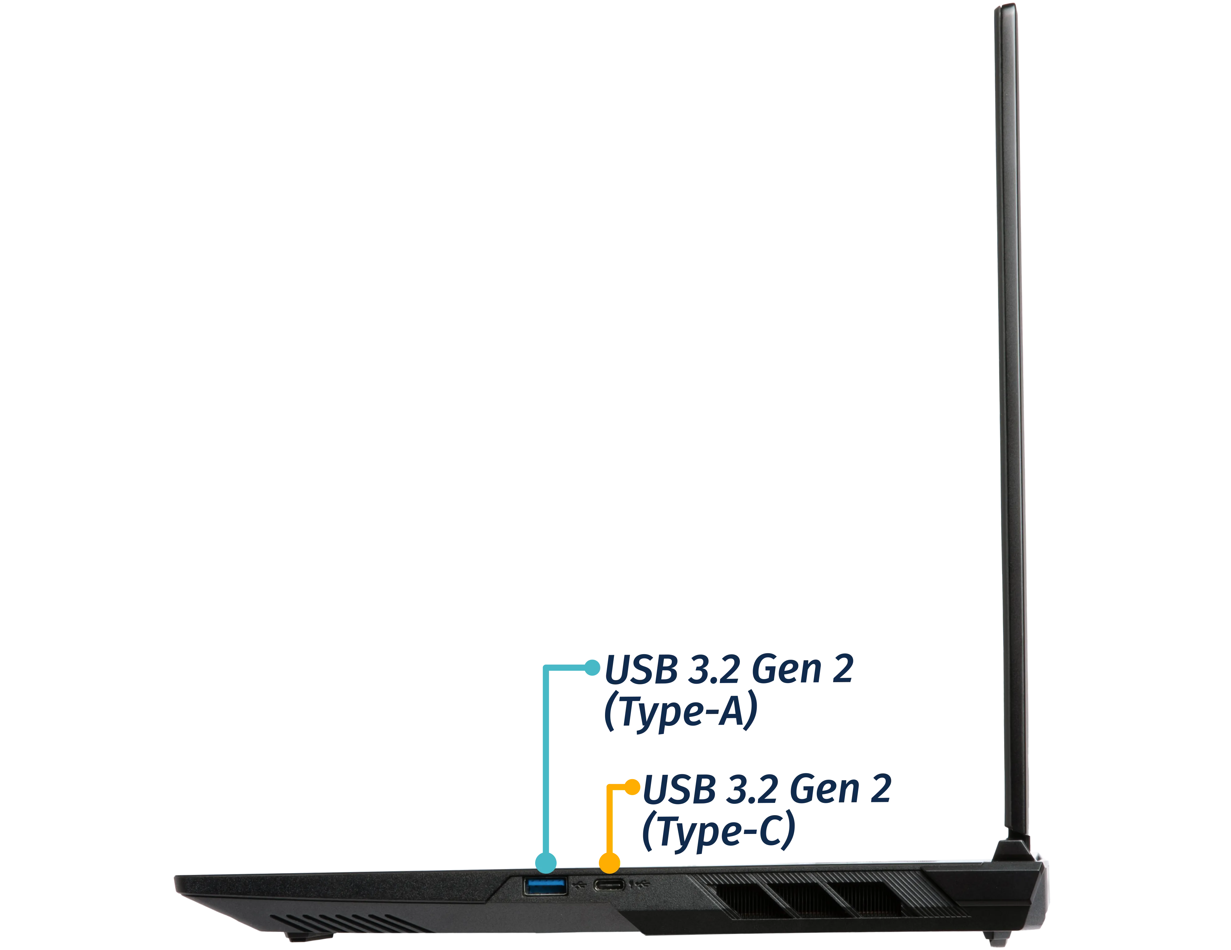Right Ports (17")