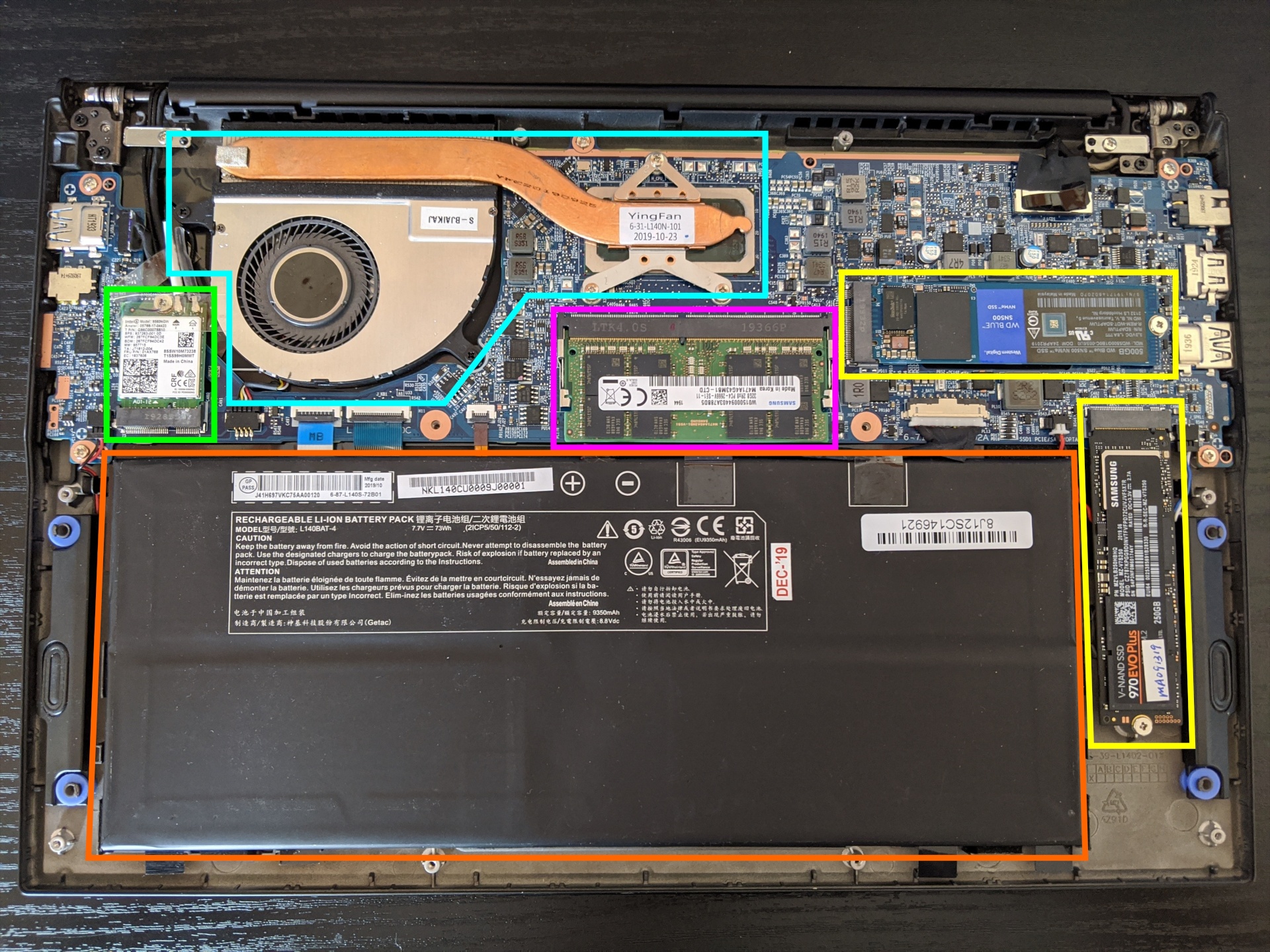 Internal Components