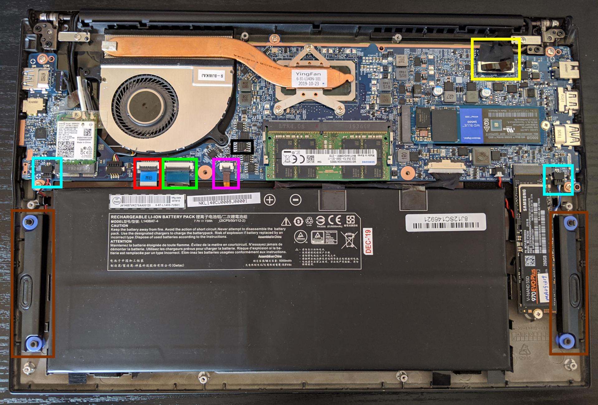 Internal Connectors