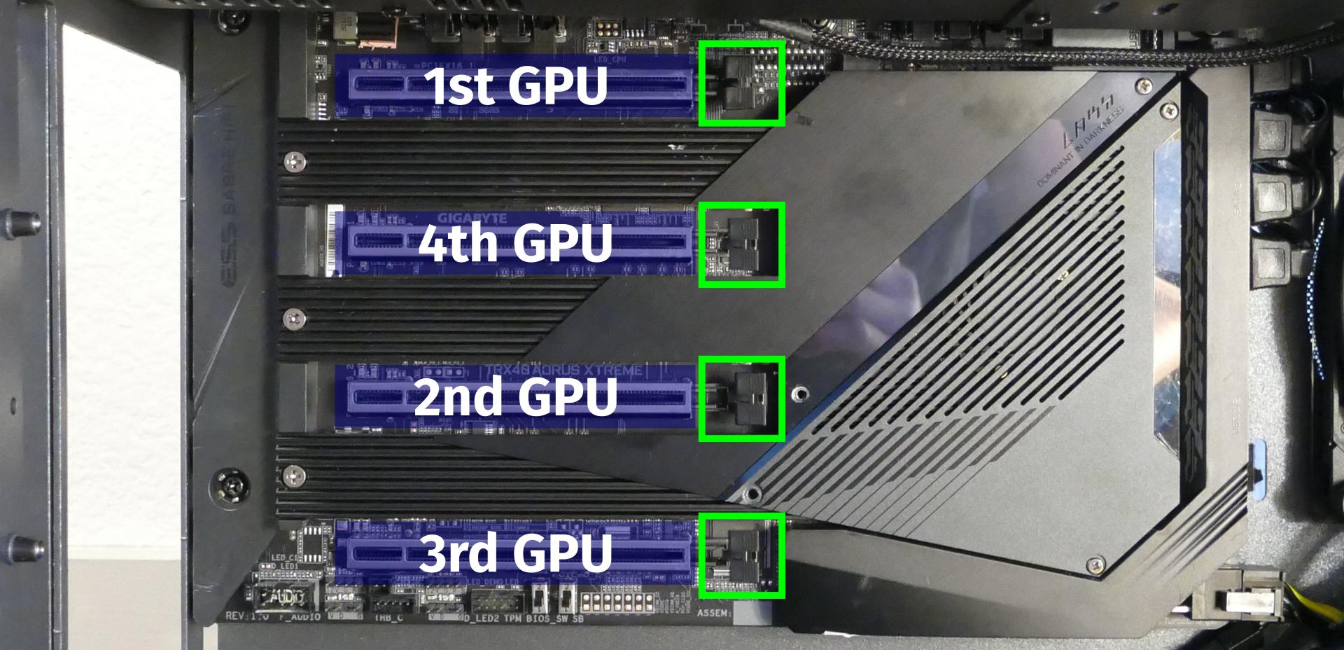 GPU order & PCIe latches
